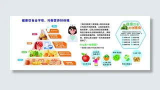 健康饮食金字塔