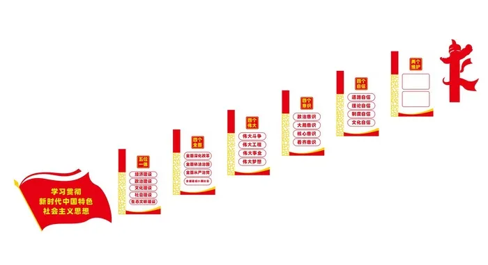 新时代中国特色*思想文化墙cdr矢量模版下载