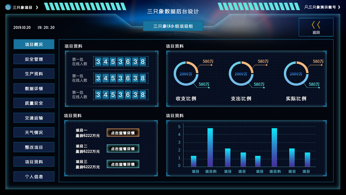 数据可视化psd模版下载