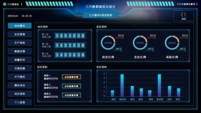 数据可视化psd模版下载psd模版下载