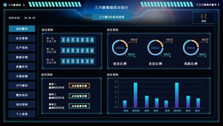 数据可视化psd模版下载