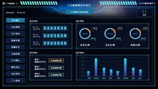 数据可视化psd模版下载