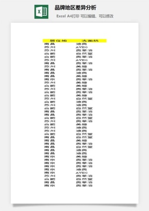 品牌地区差异分析excel模板