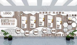企业历程企业大事记发展时间公司企业文化墙