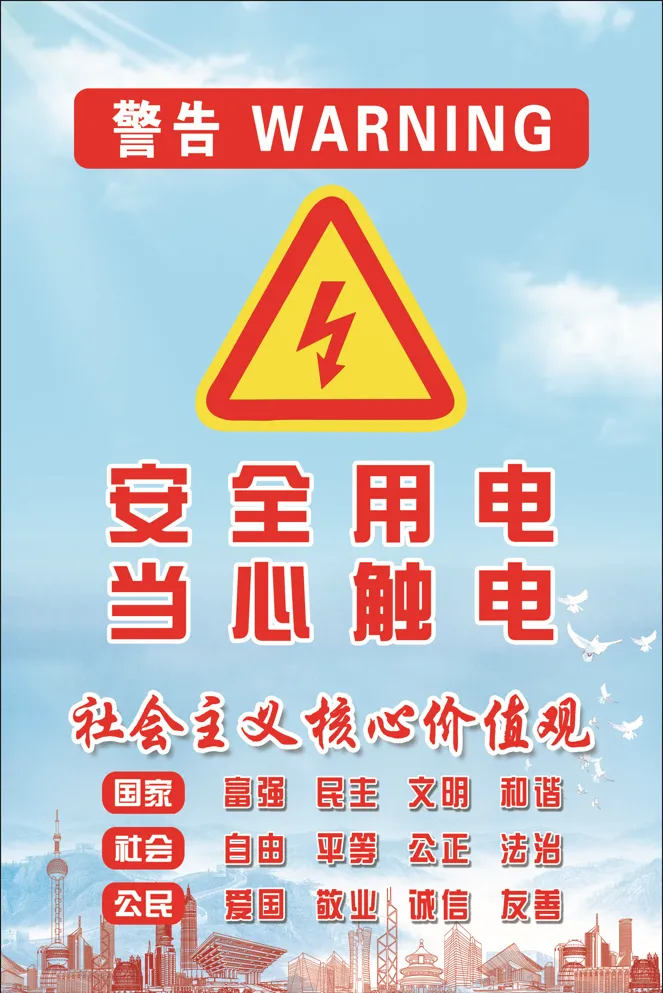 用电安全当心触电+*核心价值观psd模版下载