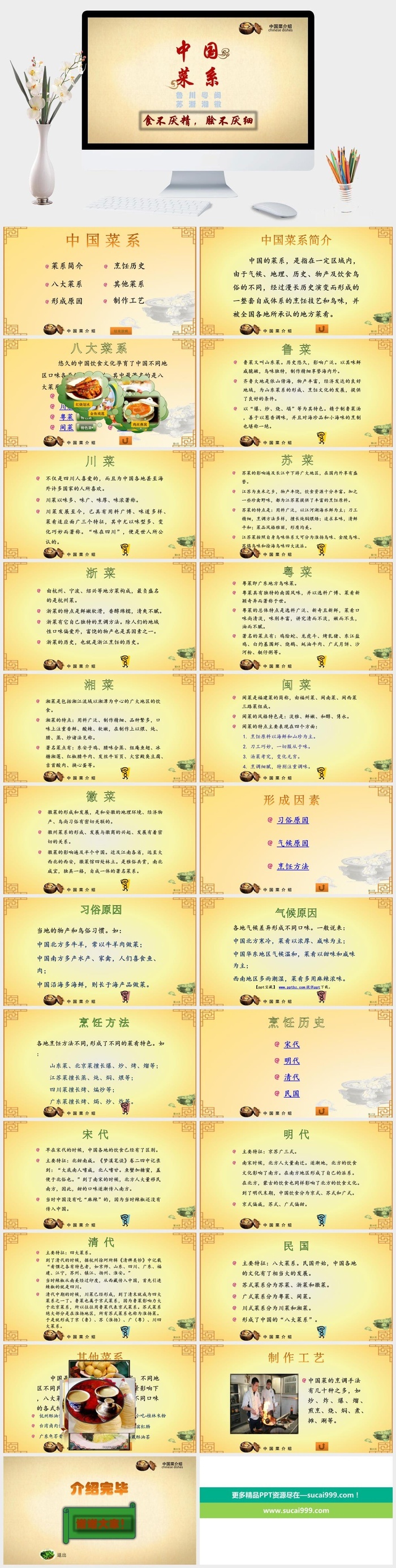 中国八大菜系介绍PPT