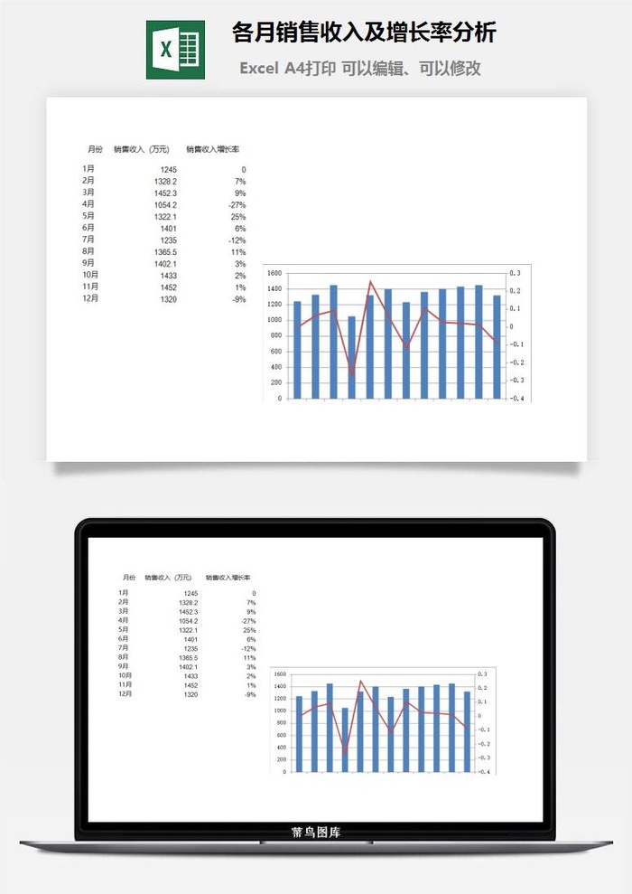 各月销售收入及增长率分析excel模板