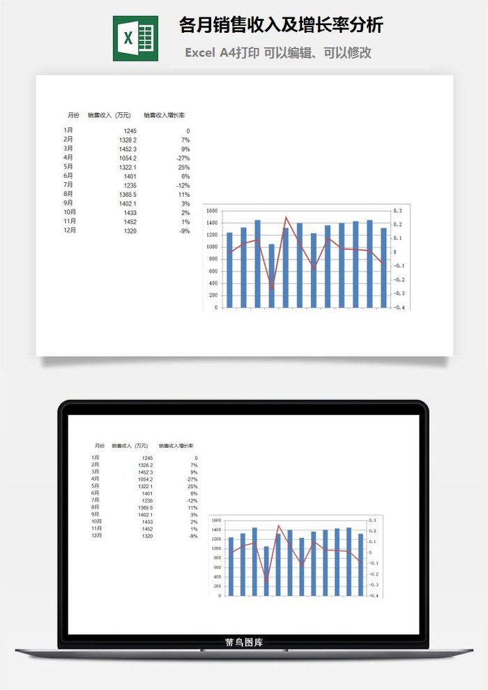 各月销售收入及增长率分析excel模板