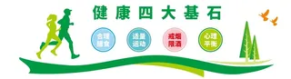 健康四大基石文化墙 健康