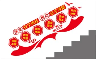 安全生产文化墙，安全生产，安全生产月