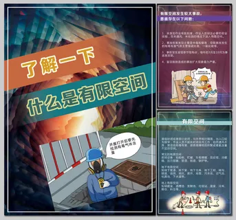 职业病防治有限空间知识海报