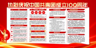 共青团100周年展板