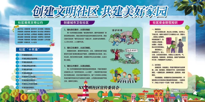 创建文明社区展板psd模版下载