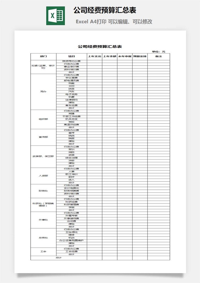 公司经费预算汇总表