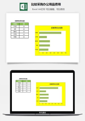 比较采购办公用品费用excel模板