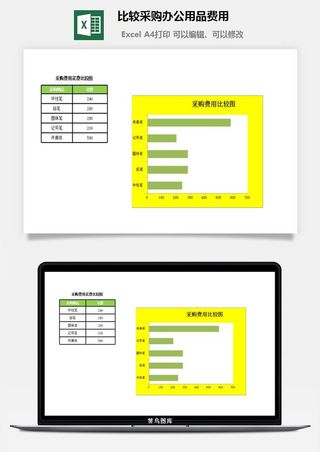 比较采购办公用品费用excel模板