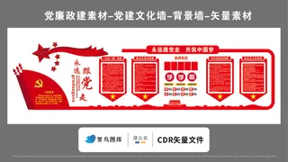 党建文化墙党建素材CDR预览图红色背景永远跟党走优秀党员三会一课