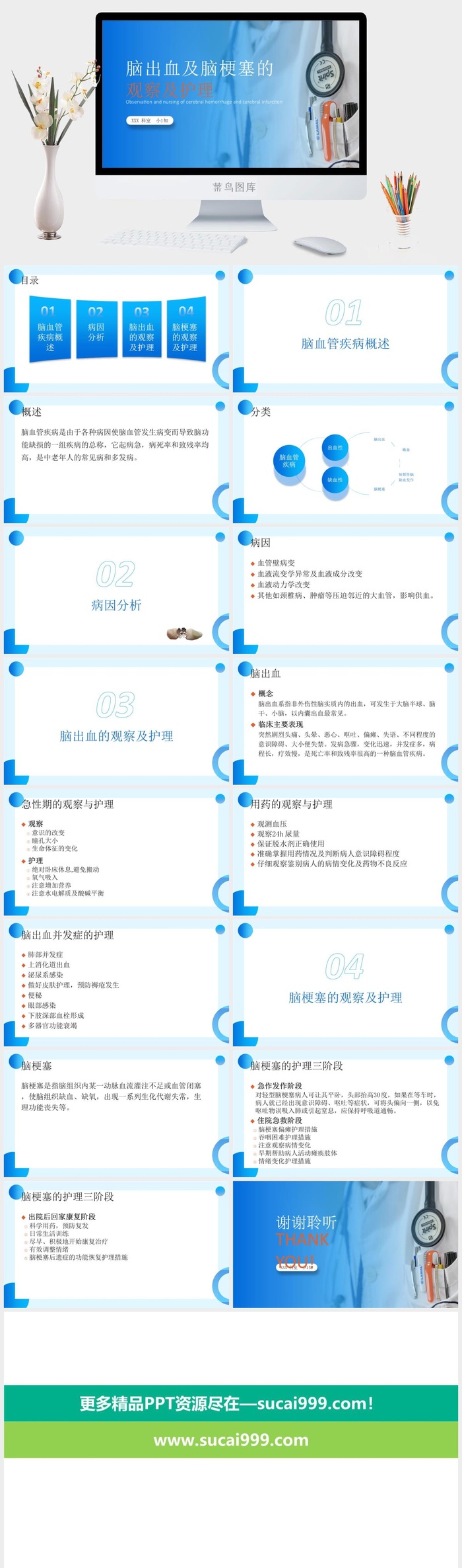 疾病脑出血PPT模板