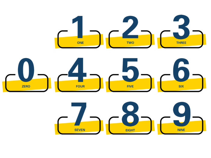 1234567890数字创意免扣海报字体