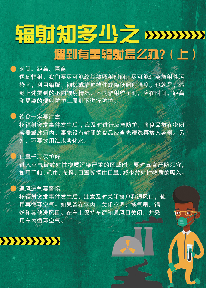 辐射知多少科普知识海报