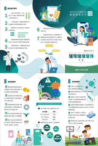 居民健康素养健康教育三折页