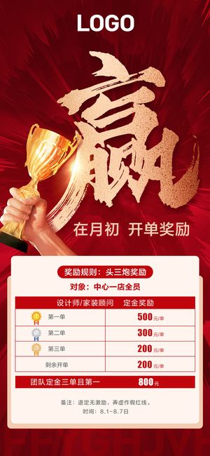 销售运营地产激励海报