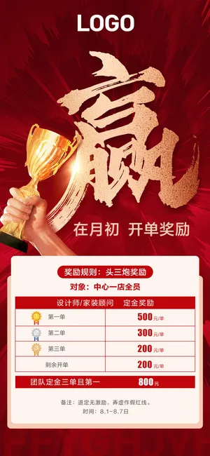 销售运营地产激励海报