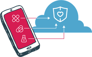 网上办公卡通简笔科技kv主视觉素材