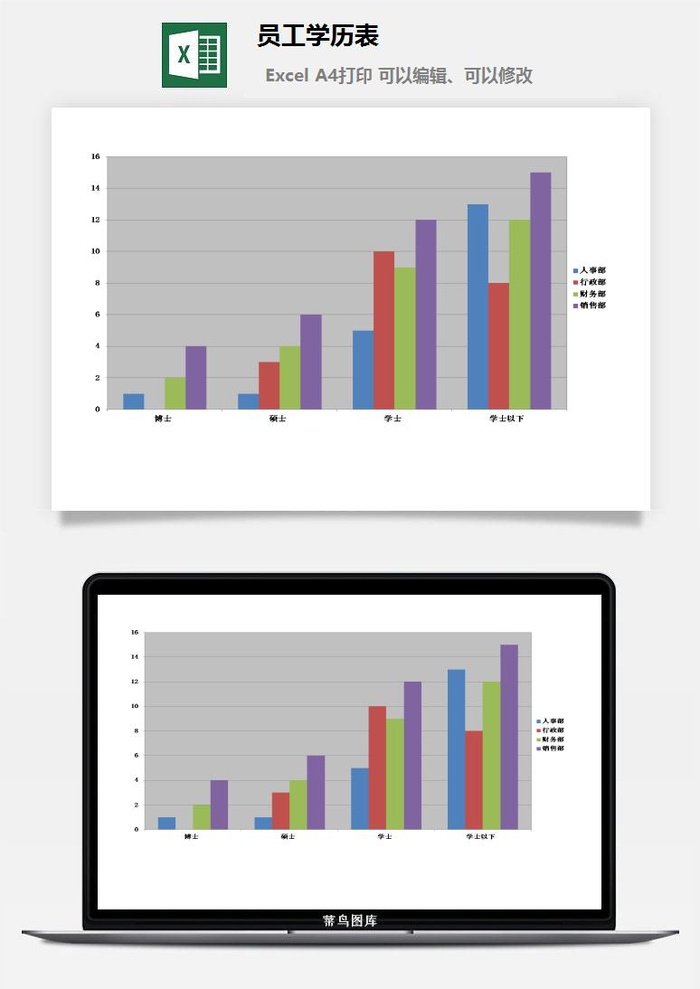 员工学历表财务行政EXCEL模板