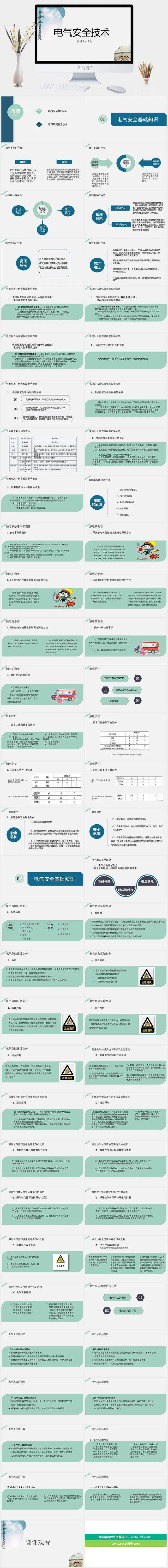 电器安全知识培训演讲PPT模板