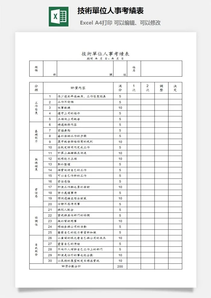 技術單位人事考績表财务行政EXCEL模板