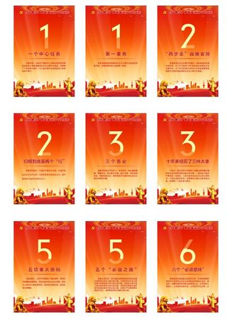 二十大宣传展板 党建展板2