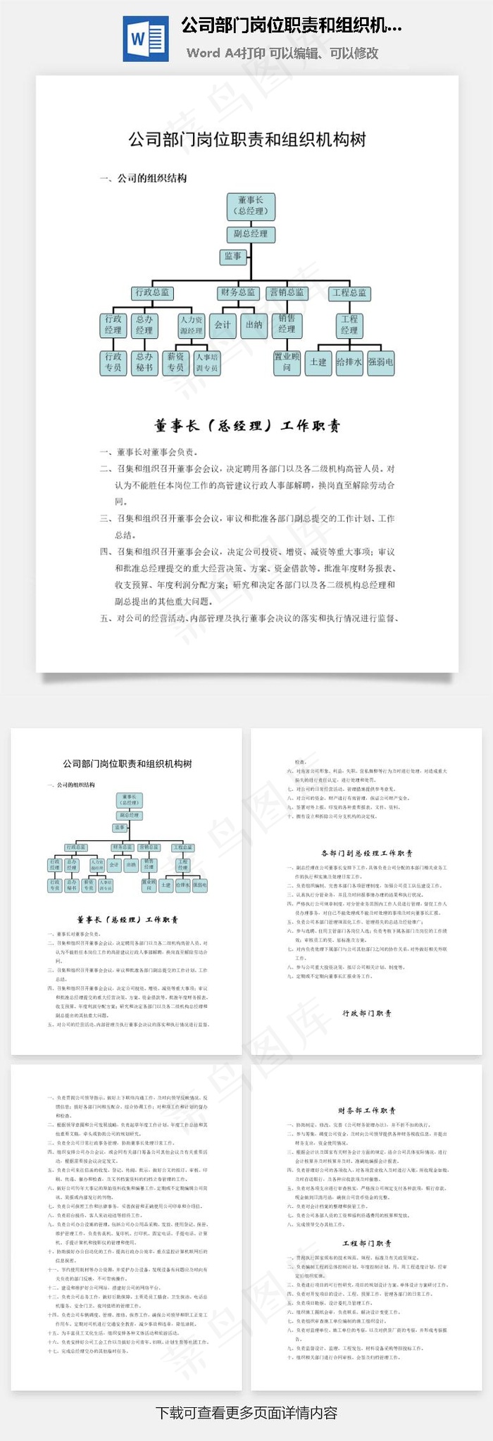 公司部门岗位职责和组织机构树Word文档