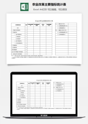 农业改革主要指标统计表excel模板预览图