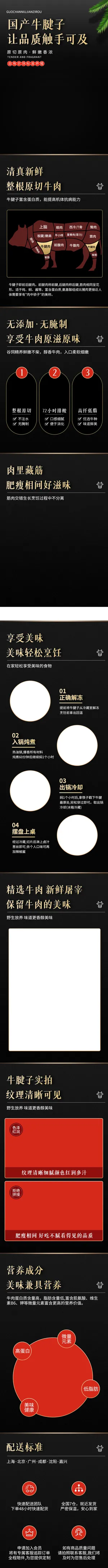 牛肉电商详情页模板