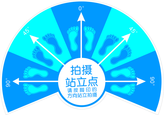 蓝色医美术前照地贴磨砂膜造型cdr矢量模版下载