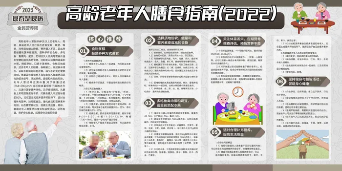 2023高龄老年人膳食指南展板cdr矢量模版下载