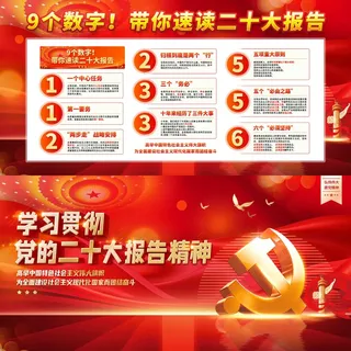 学习贯彻二十大精神数字速读二十大党建展板