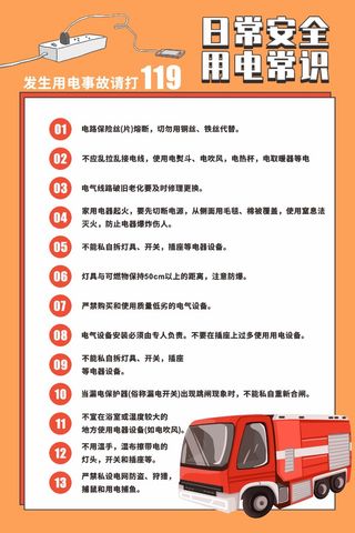 消防安全用电知识宣传海报