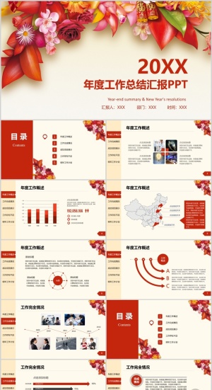 年度工作总结汇报PPT模板预览图