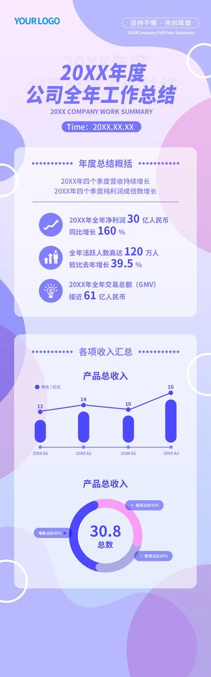 蓝紫粉色简约几何风年终总结H5手机长图海报年终总结H5简约风蓝紫色年终总