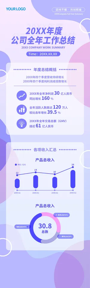 蓝紫粉色简约几何风年终总结H5手机长图海报年终总结H5简约风蓝紫色年终总