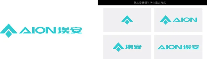 20220913-埃安标志与字体ai矢量模版下载