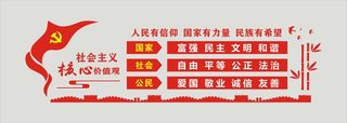 *核心价值观文化墙