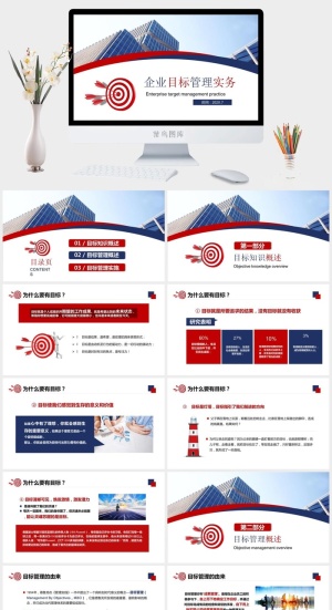 企业目标管理培训PPT模板