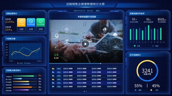数据可视化psd模版下载psd模版下载