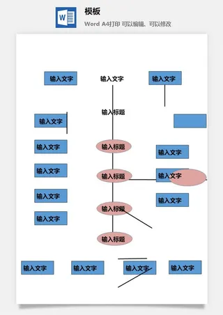 鱼骨大脑树状思维导图ppt模板工作学习项目培训流程逻辑word格式