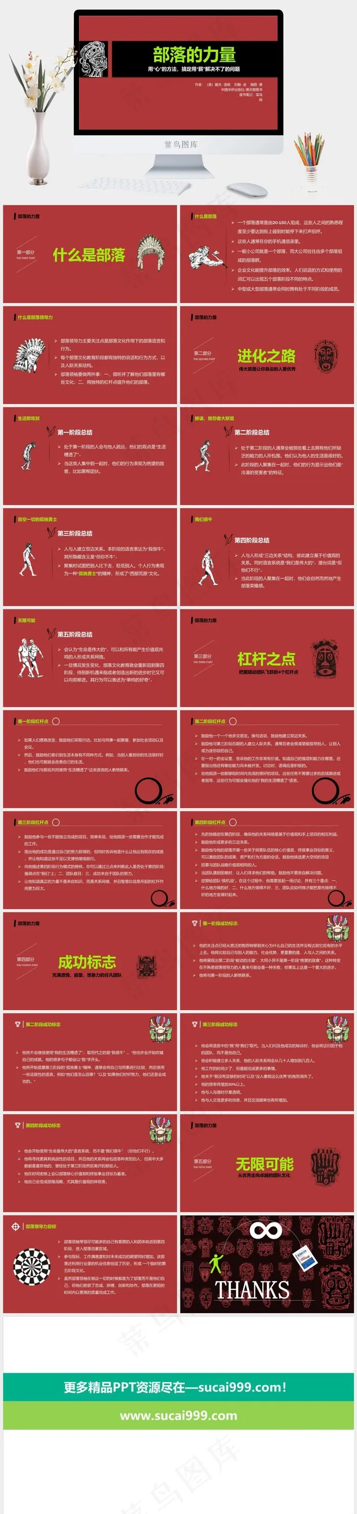 红色营销简洁PPT模板