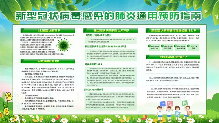 绿色新冠德尔塔病毒校园防疫展板psd模版下载