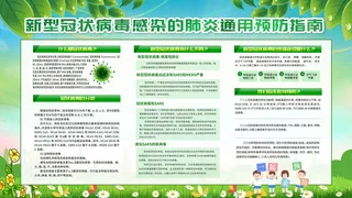 绿色新冠德尔塔病毒校园防疫展板